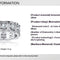 Single Diamond model US 7 - 3mm