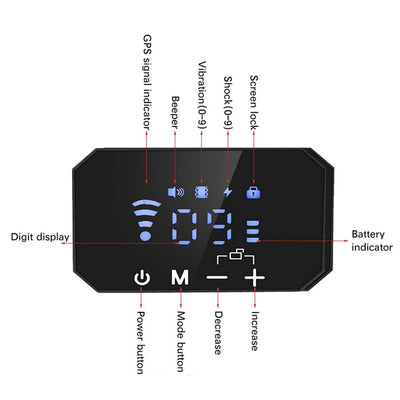Sistema de Cerca Inalámbrica Inteligente para Perros con GPS y Adiestramiento - Image 15