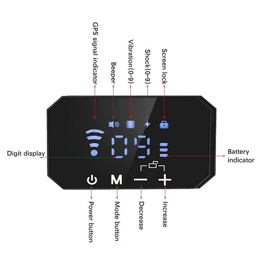 Sistema de Cerca Inalámbrica Inteligente para Perros con GPS y Adiestramiento - Image 15