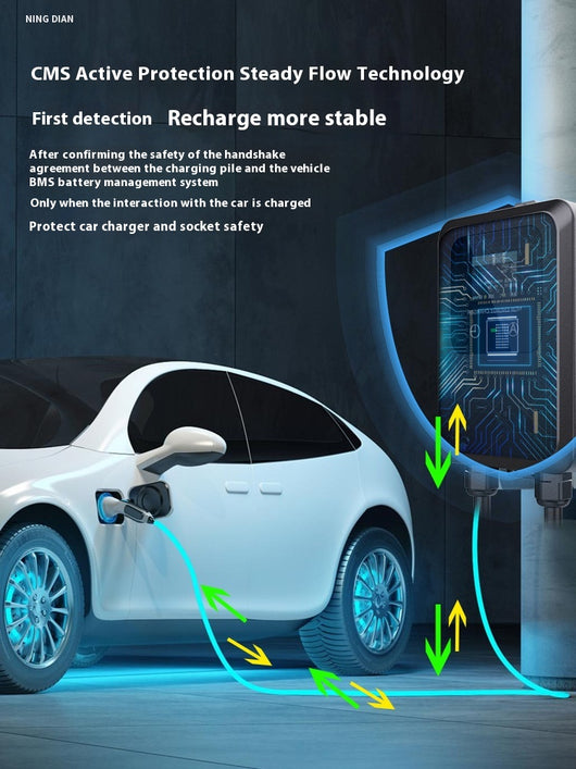 Cargador AC 7KW para Vehículos Eléctricos - Estación de Carga Universal GBT - Image 22