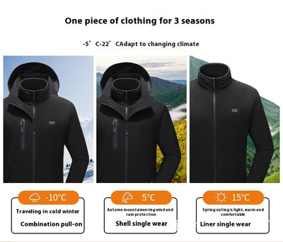 Chaqueta Térmica Inteligente Dual Zone para Montaña y Expediciones en Frío Extremo - Image 15