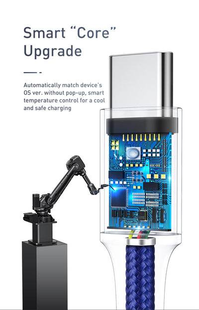 Cable 3 en 1 Rapid Series - iPhone, Android y USB-C Azul Oscuro - Image 16
