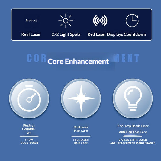 Tratamiento Láser para Crecimiento Capilar, Control de Pérdida y Fortalecimiento - Image 2
