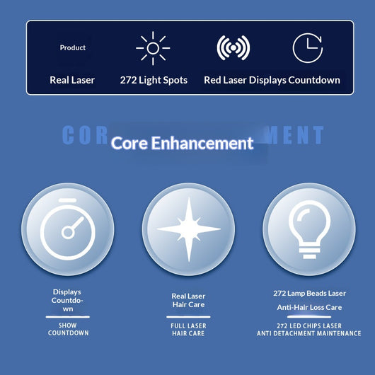 Tratamiento Láser para Crecimiento Capilar, Control de Pérdida y Fortalecimiento - Image 2