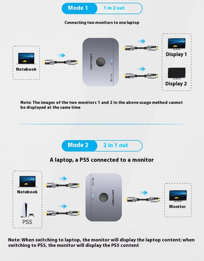 Divisor de Cable Aleación HD - Convertidor Bidireccional Audio y Video - Image 15