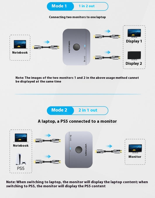 Divisor de Cable Aleación HD - Convertidor Bidireccional Audio y Video - Image 15