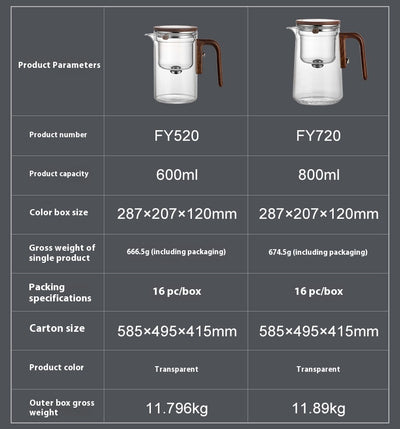 Tetera de Vidrio 600ml con Separador Magnético y Infusor Integrado - Image 13