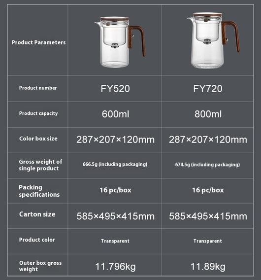 Tetera de Vidrio 600ml con Separador Magnético y Infusor Integrado - Image 13