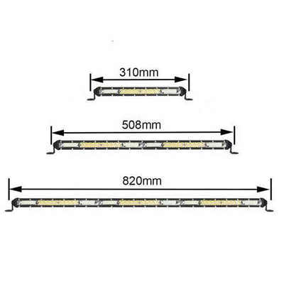 Barra de Luces LED Ultrafina para Techo de Motocross - Luz Mixta Ajustable - Image 5