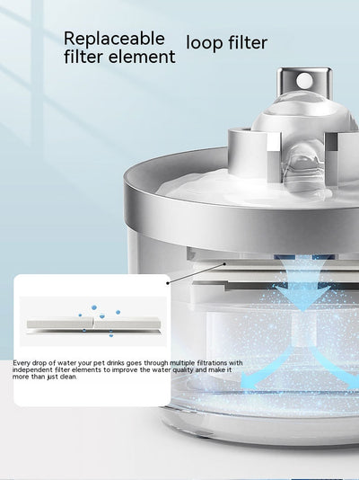 Fuente de Agua para Gatos con Inducción Inalámbrica - Image 12