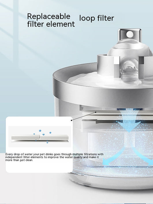 Fuente de Agua para Gatos con Inducción Inalámbrica - Image 12