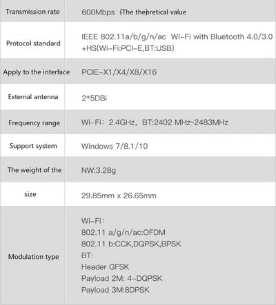 Tarjeta de Red Inalámbrica Dual Band PCIe - Image 10