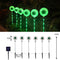 Green Solar Energy