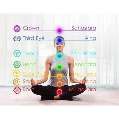 Pulsera Chakra de Piedras Naturales para Yoga y Energía - Image 28