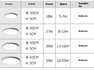 Lámpara LED Redonda de Techo para Dormitorio - Image 18