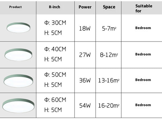 Lámpara LED Redonda de Techo para Dormitorio - Image 18