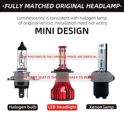 Faros LED X15 9005 Iluminación 360° - Luz Alta y Baja H1 H3 H4 H7 - Image 10