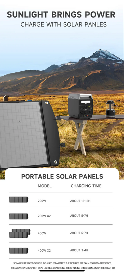 Generador Portátil 2000W 200V - Energía Móvil para Exterior - Image 11