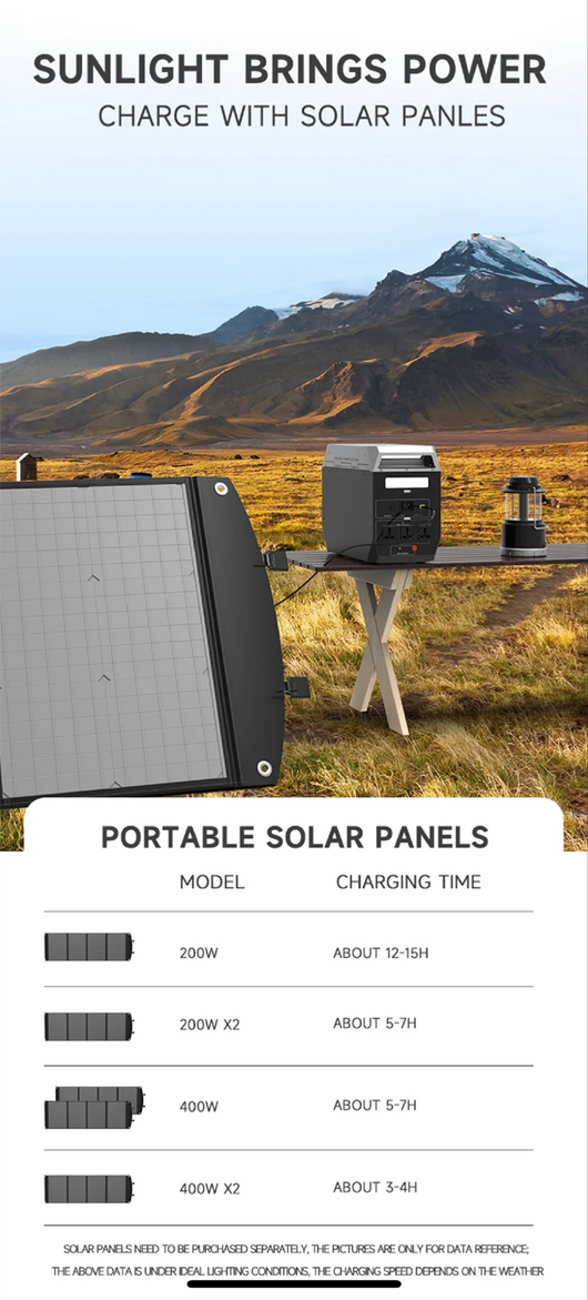 Generador Portátil 2000W 200V - Energía Móvil para Exterior - Image 11