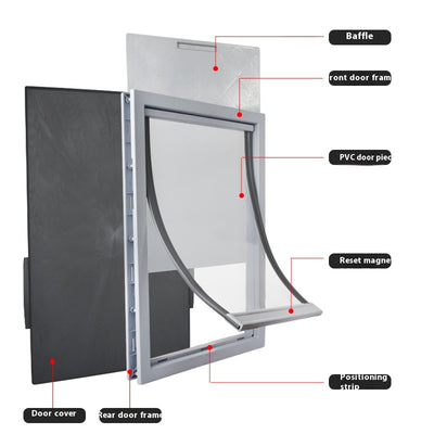 Puerta Magnética para Mascotas con Posicionamiento Automático - Image 4