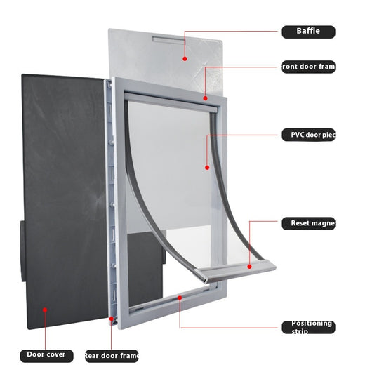 Puerta Magnética para Mascotas con Posicionamiento Automático - Image 4