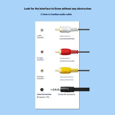 Cable de Audio y Video 3 en 1 con Conectores RCA - Decodificador TV - Image 4