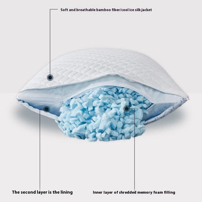 Almohada de Espuma Viscoelástica con Gel Refrescante y Núcleo de Espuma Triturada - Image 4