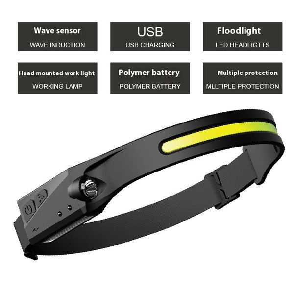 Linterna Frontal Recargable para Correr Nocturno y Pesca