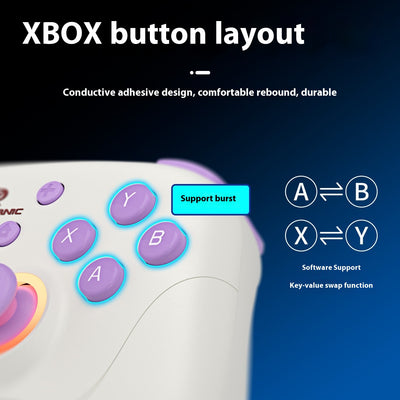 Control Inalámbrico Multiplataforma para Android, iOS, PC y Consolas - Image 10
