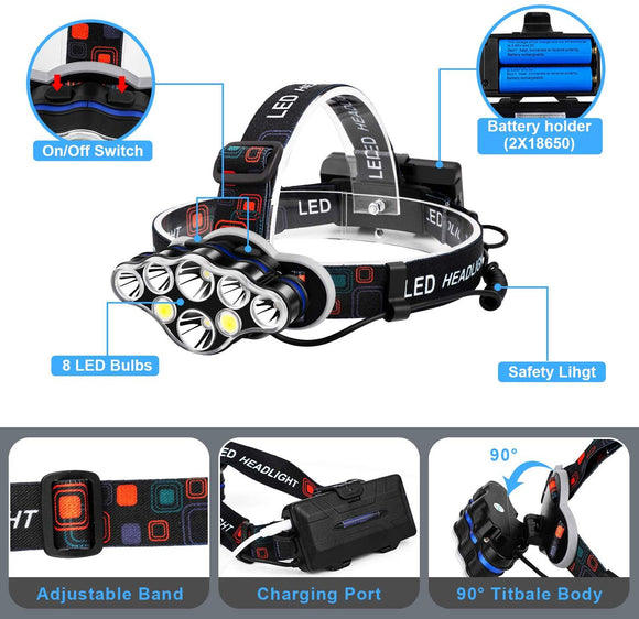 Linterna Frontal LED T6 Recargable USB - Impermeable para Camping y Pesca