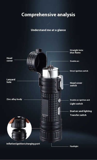 Linterna LED Multifunción Impermeable 3 en 1 con Encendedor - Image 24