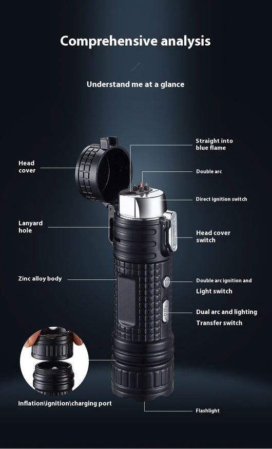 Linterna LED Multifunción Impermeable 3 en 1 con Encendedor - Image 24