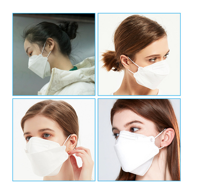 White 3D KN95 five-layer protective mask with ear loops, designed for dust and general protection. - Image 10