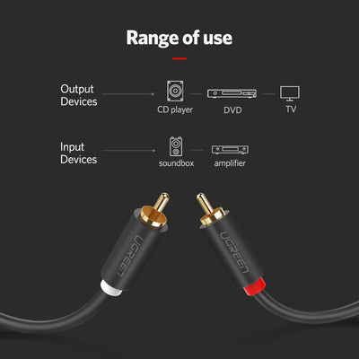 Cable de Audio RCA Estéreo de Alta Fidelidad - Image 11