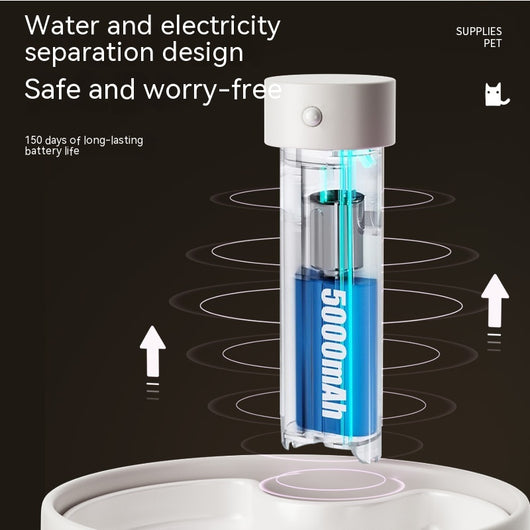 Fuente de Agua Inteligente para Gatos con Filtro y Sensor Automático - Image 4
