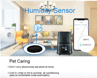 Control Remoto Universal WiFi por Infrarrojo - Compatibilidad Total - Image 16