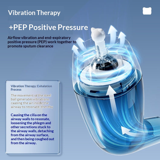 Dispositivo Vibrador para Limpiar Vías Respiratorias - Entrenador de Respiración para Adultos Mayores y Niños - Image 3