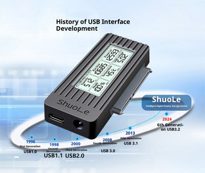 Cable Adaptador USB 3.2 para Disco Duro SSD - Conversor de Alta Velocidad - Image 7