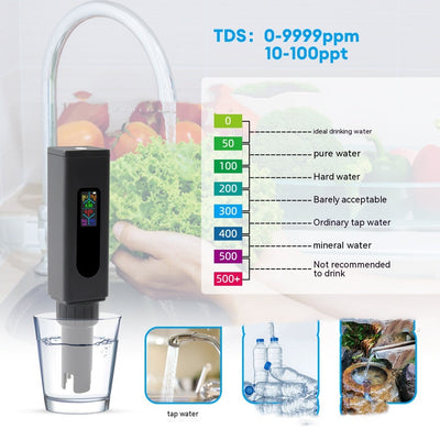 Analizador Multifunción 5 en 1 Recargable para Piel y Calidad de Agua - Image 4