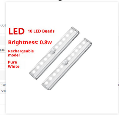 Luz LED Automática para Closet con Sensor de Movimiento - Image 37