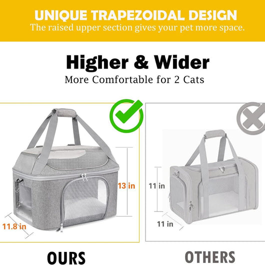 Mochila Transportadora Respirable para Perros y Gatos - Bolsa de Viaje Portátil - Image 3