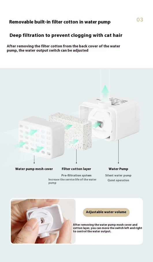 Fuente Automática de Agua Circulante para Gatos con Filtro Cerámico - Image 4