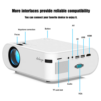 Proyector Portátil Inteligente P62 HD 720p para Oficina y Hogar - Image 8