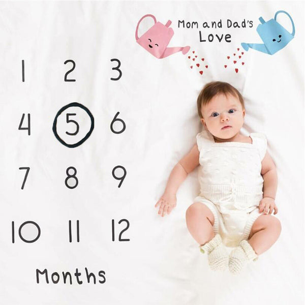Manta de Hitos del Bebé con Fotos Personalizables