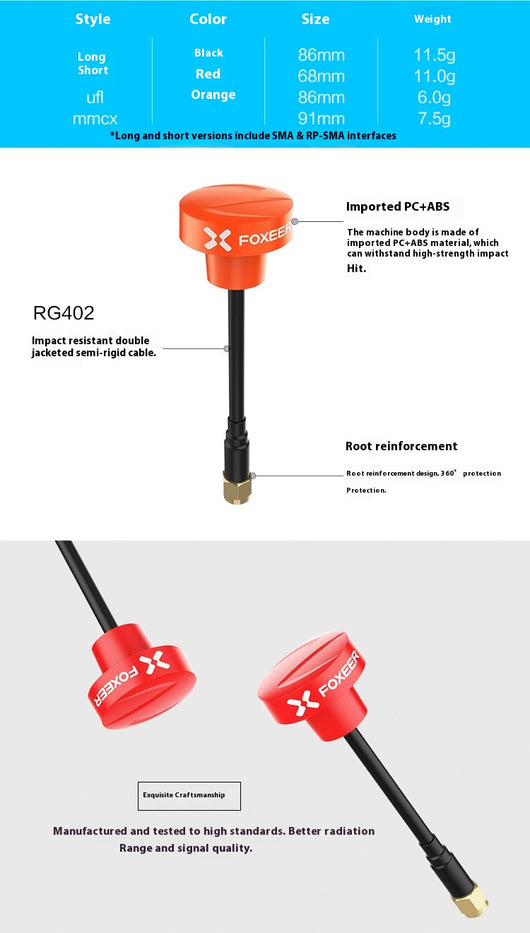 Antena Transceptora Omnidireccional de Alto Ganancia 15CM para Radiocomunicaciones - Image 7