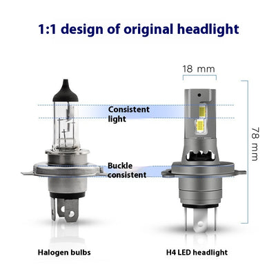 Faro LED H4 con Diseño Aerodinámico y Ventilación Integrada - Image 4