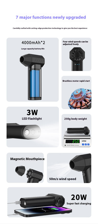 Ventilador Portátil de Alto Rendimiento con Capacidad Extendida - Image 18