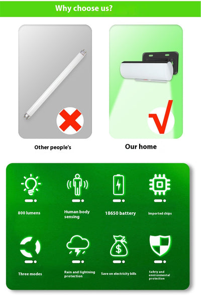 Lámpara Solar de Pared Tricolor con Sensor de Movimiento para Interiores y Exteriores - Image 13