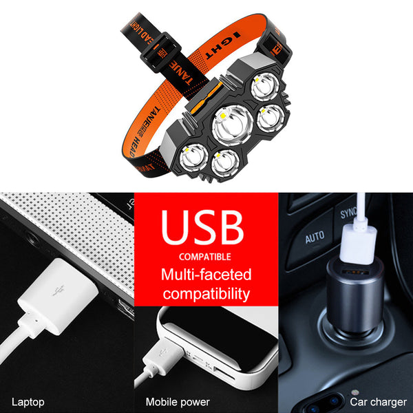 Lámpara Frontal LED Recargable Ultra Potente con 5 Luces