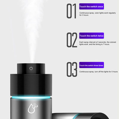 White car mini spray air purifying humidifier with a yellow light ring and a power button icon. - Image 4